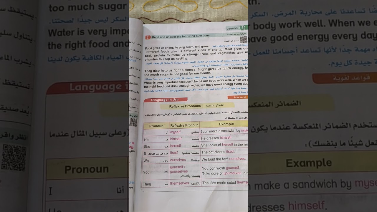 شرح الضمائر المنعكسه  Reflexive Pronouns للصف الثالث انجليزي ترم ثاني خطوة بخطوة للمبتدئين 
