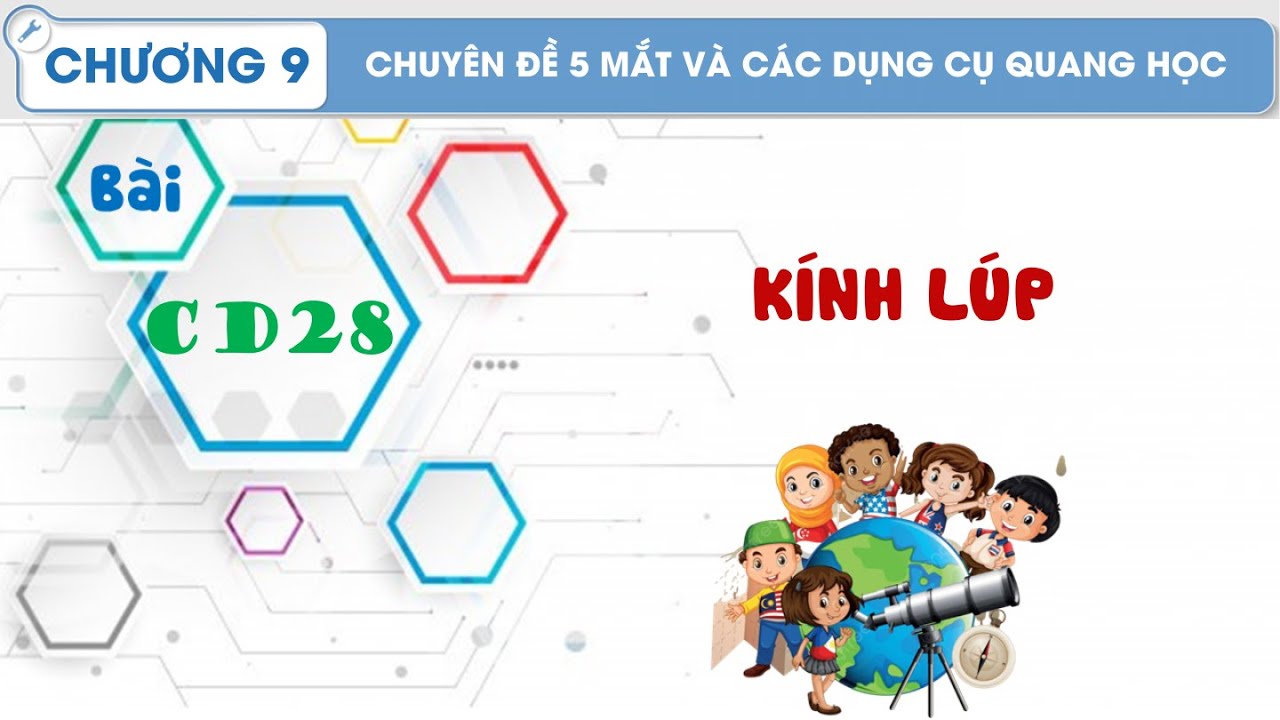 Vật Lý 11 |Chương 9| CD28: KÍNH LÚP