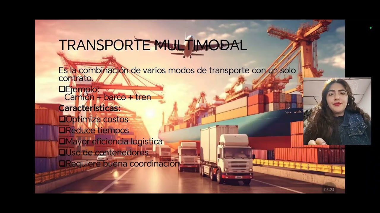 Modos y medios de Transporte (Logístico) GA2-210101075-AA1-EVO2