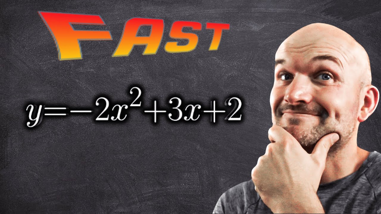 Graph a Quadratic Fast