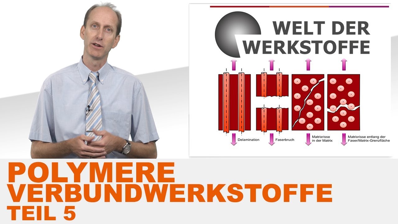 Polymere Verbundwerkstoffe, Teil V, mechanische Eigenschaften II und Schädigungsmechanismen