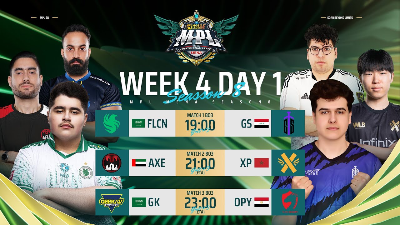 2025 MPL MENA Season 8 Regular Season Week 4 Day 1