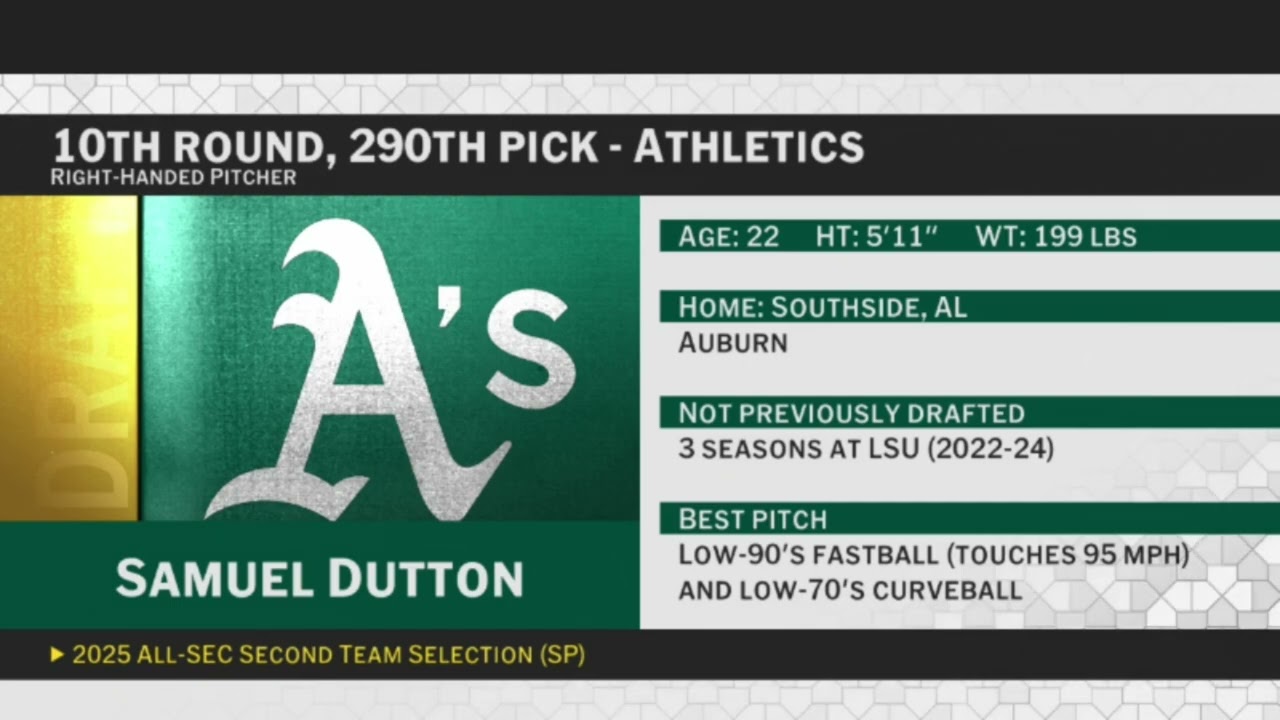 Athletics Select Samuel Dutton with No. 290 Pick in 2025 MLB Draft!