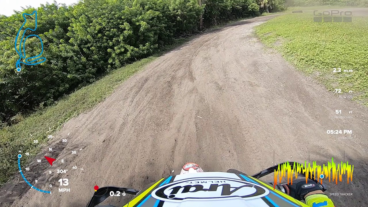 2018 - Vasco Moto Ranch - Flat Track Training