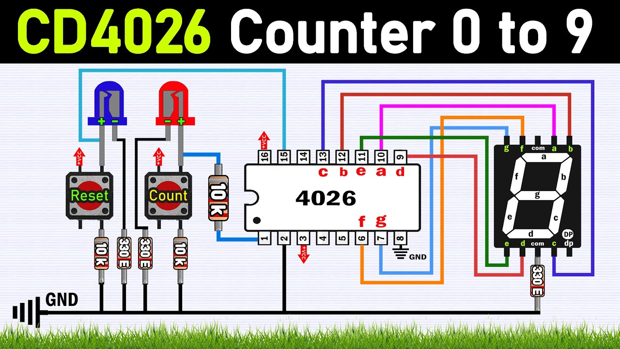 Simple 7 Segment Display Counter 0 To 9 Using CD4026 IC With Push Button