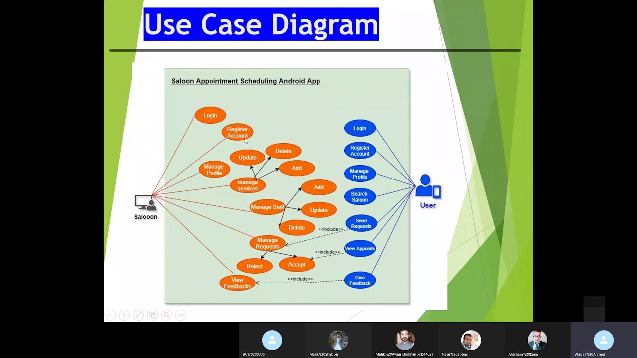 CS619 Final Presentation Viva Online Class