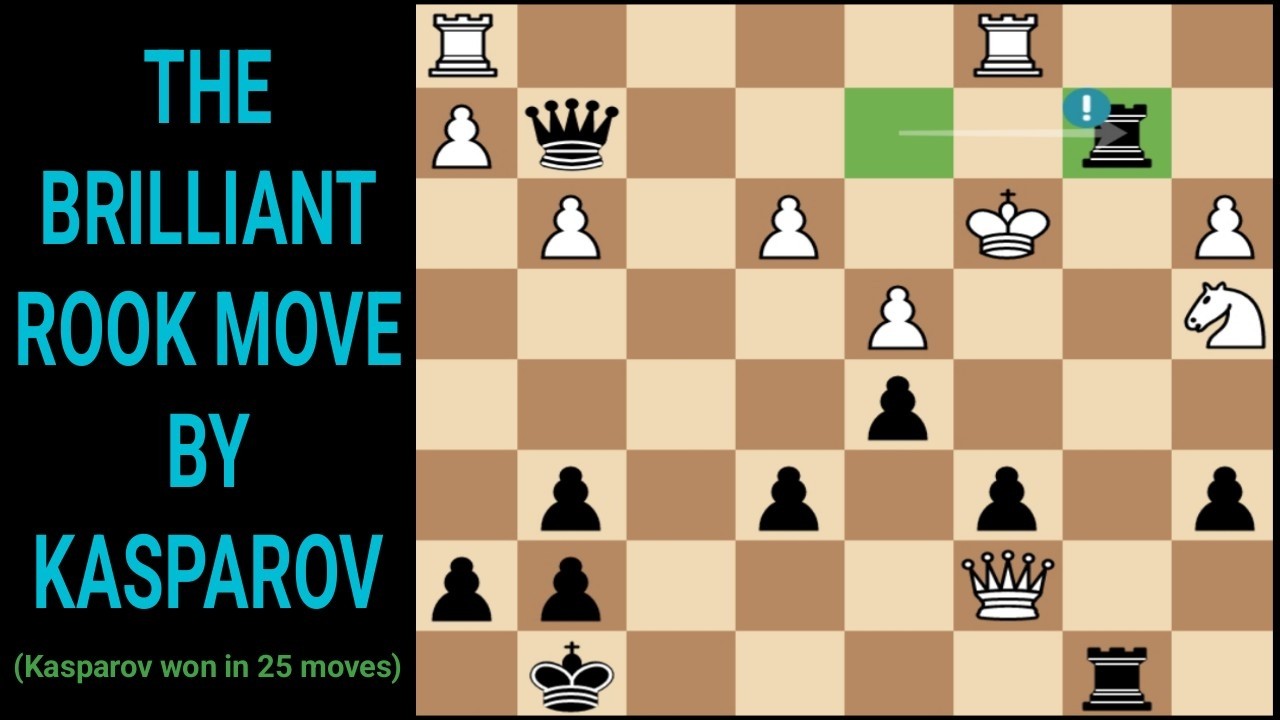 Zurab Azmaiparashvili vs Garry Kasparov 2003 - Rapid Match. Crete, Greece