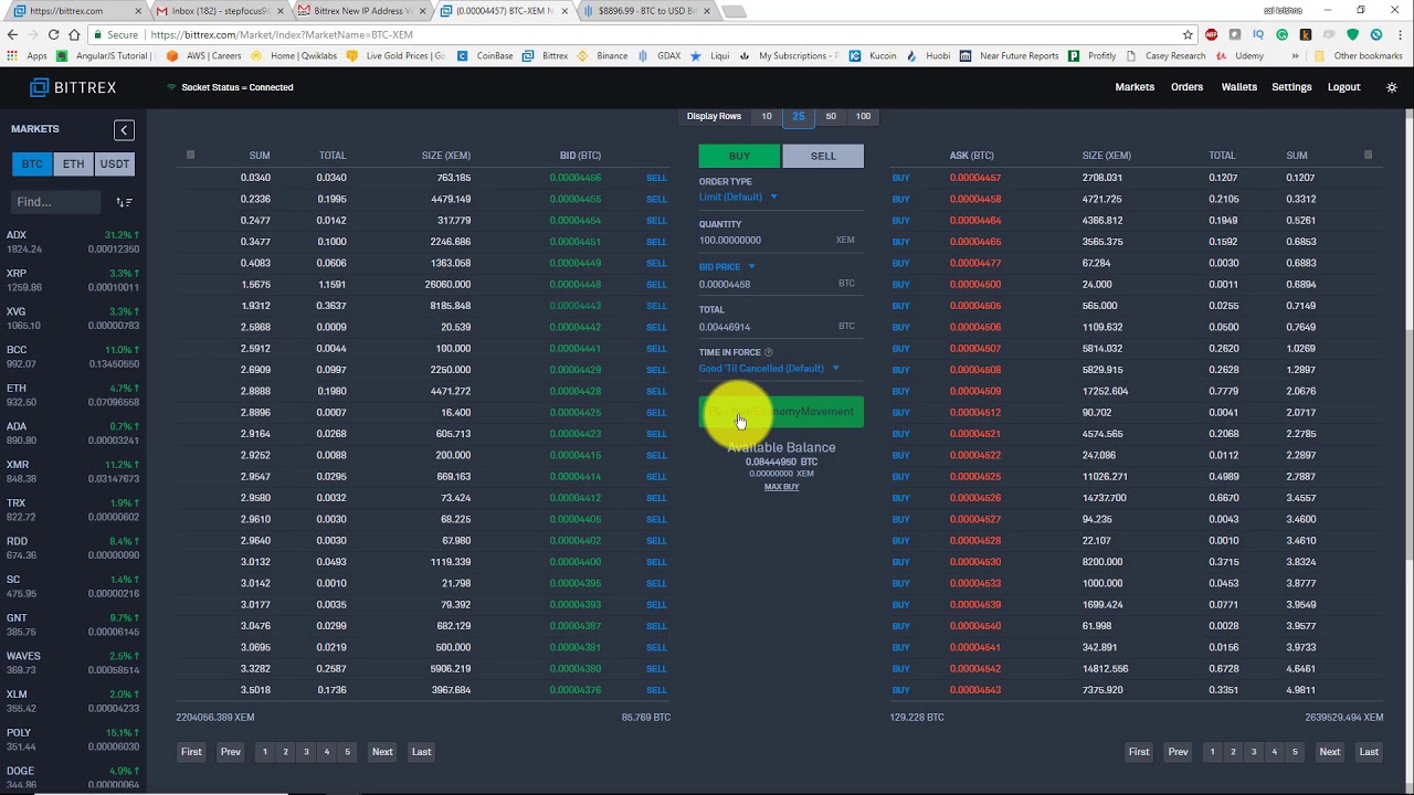 Bittrex exchange | How to place Market Buy and Limit Buy in new Bittrex exchange?