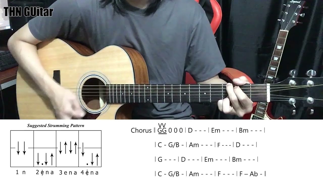 Big bag - သူစိမ်း Rhythm guitar and solo cover playthrough with tab (Old video)