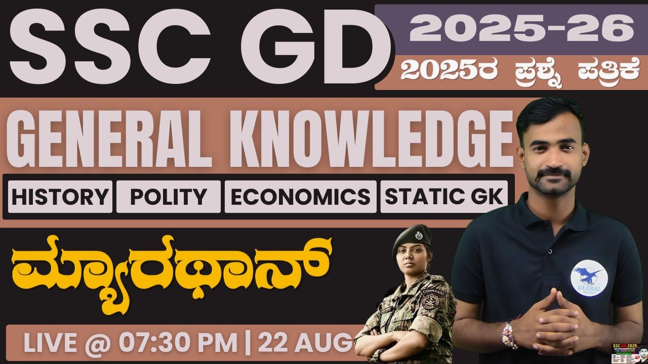 SSC GD GK GS important Questions 2025 | HISTORY | STATIC GK | POLITY | ECONOMICS for SSC GD 2025