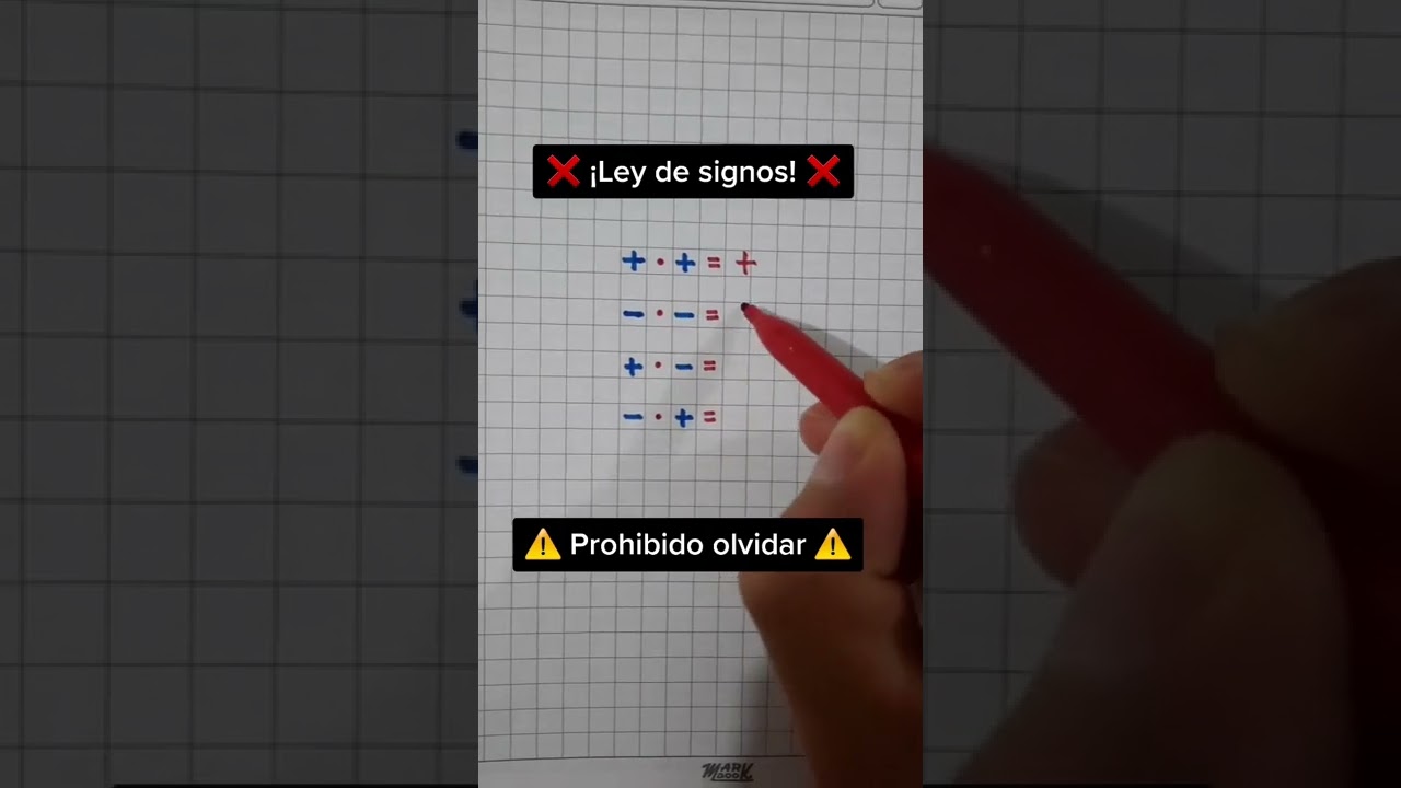 LEY DE SIGNOS