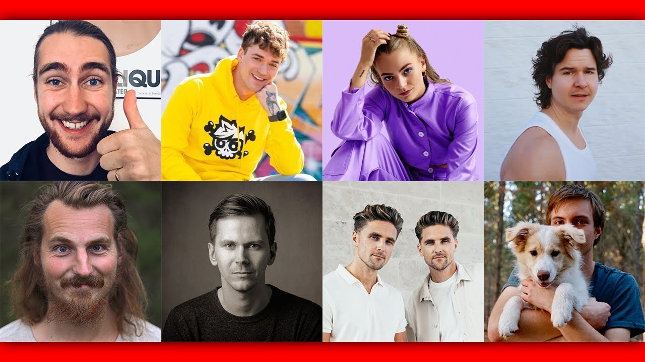 Top 10 Danish YouTubers 2025