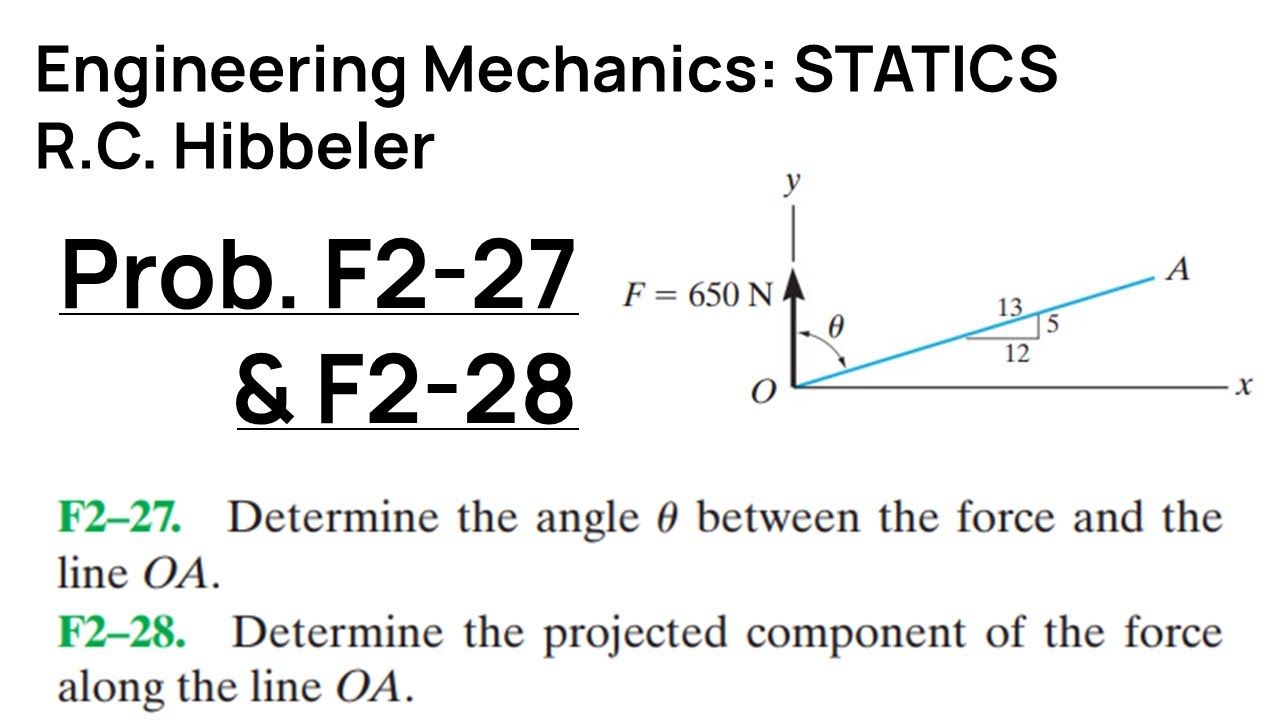 Hibbeler Engineering Mechanics STATICS: Задачи F2-27 и F2-28: Прохождение
