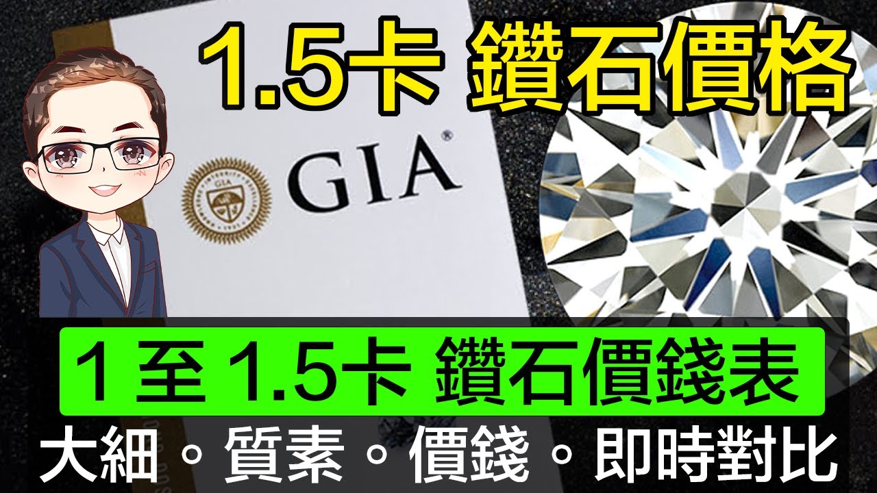 【買鑽石前必看】1.5卡天然鑽石價錢表 | 求婚戒指 | GIA 證書鑽石 | 大細,質素,價錢,對比 | 唔怕買錯或買貴 | 買鑽石定預算 | DiamondAsia-hk
