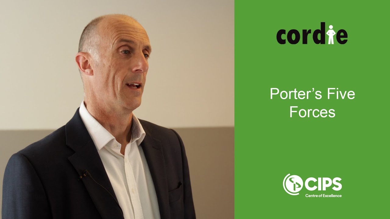 Porter's Five Forces of Competition for CIPS Procurement Exams