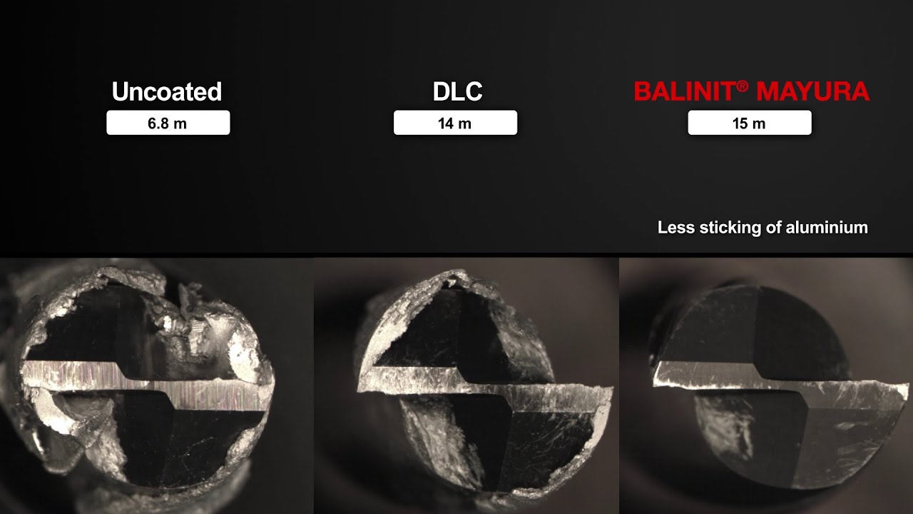 BALINIT MAYURA – The next level of machining non-ferrous materials
