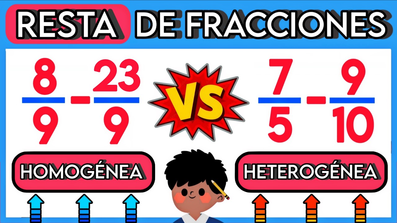 ▶️ Aprende La RESTA DE FRACCIONES HOMOGÉNEAS y FRACCIONES HETEROGÉNEAS | Ejercicios de Fracciones 🚀