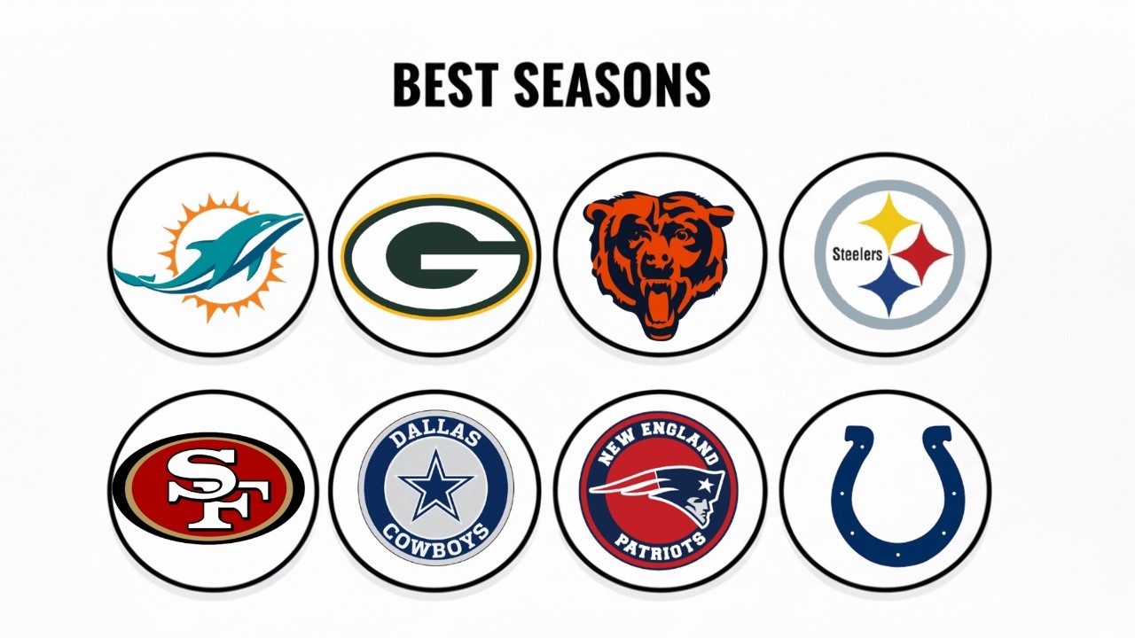 Every NFL Team's Greatest Season Ever Ranked