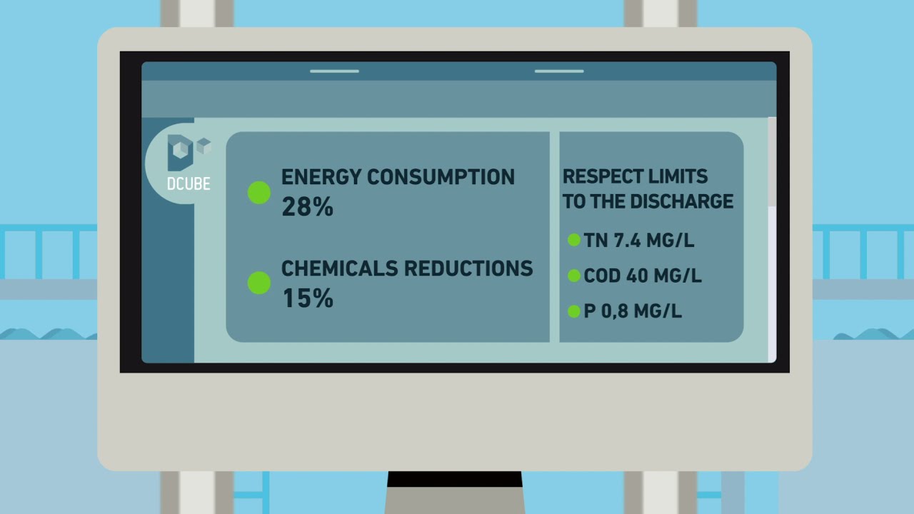 DCUBE: Artificial Intelligence for Wastewater Treatment