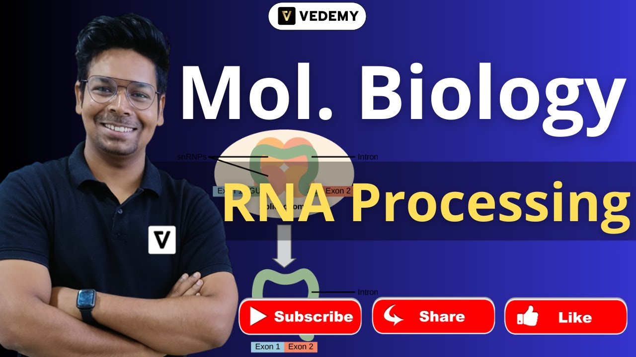 Post-Transcriptional Processing | Molecular Biology | By Virendra Singh | CSIR | GATE | DBT | ICMR|