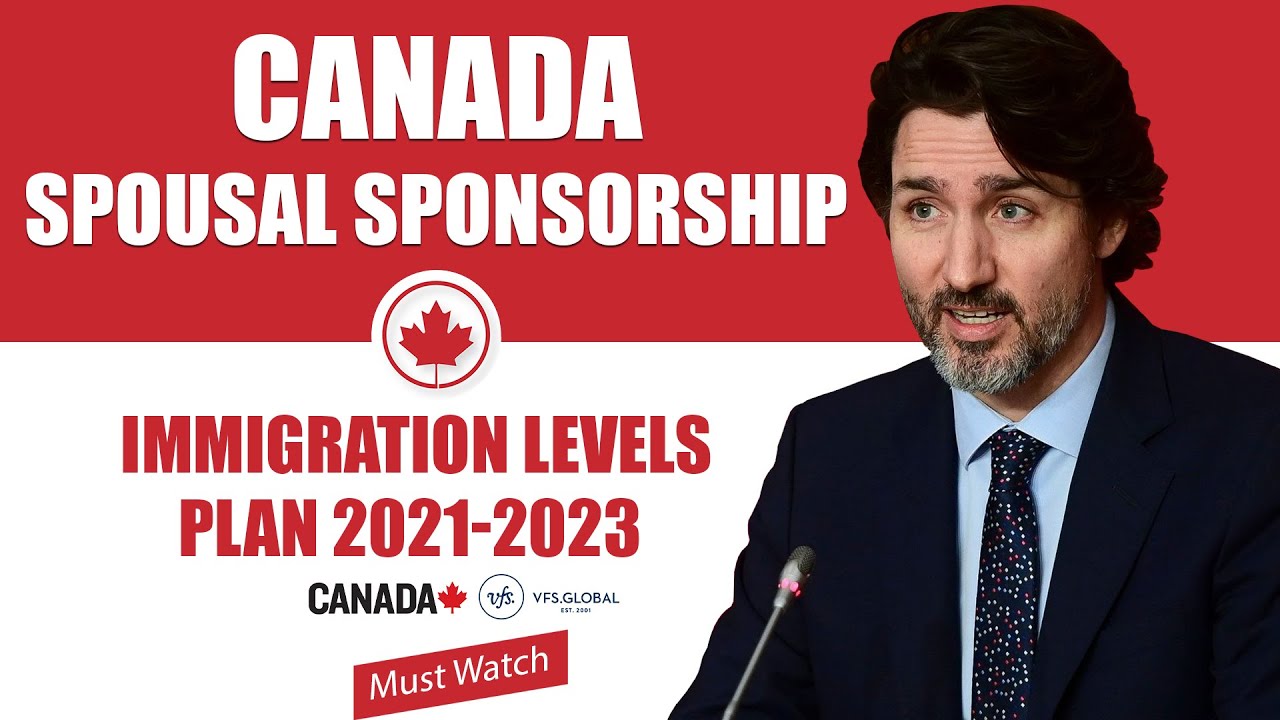 CANADA SPOUSE VISA PROCESSING TIME 2021 | CANADA SPOUSE VISA 2021 | CANADA IMMIGRATION 2021 | IRCC