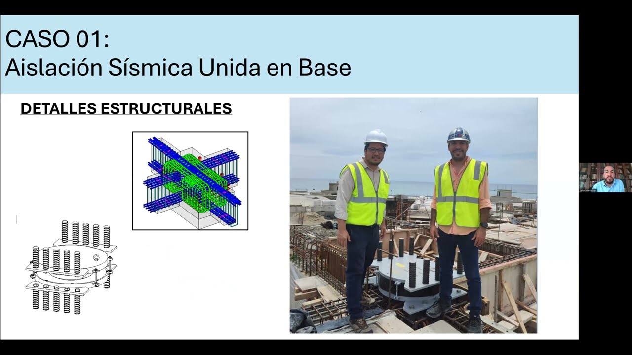Análisis y diseño de estructuras nuevas y reforzadas utilizando sistemas de protección. Ing. Jaime H