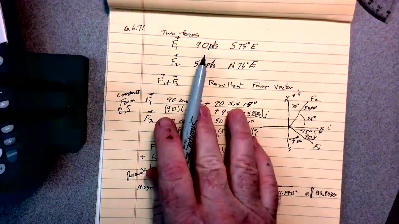 YT 31 Pre Calculus 6 6 71 Version 2 edited edited edited