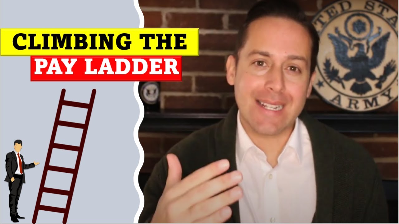 How Fast Can You Climb the Government (GS) Pay Ladder?!