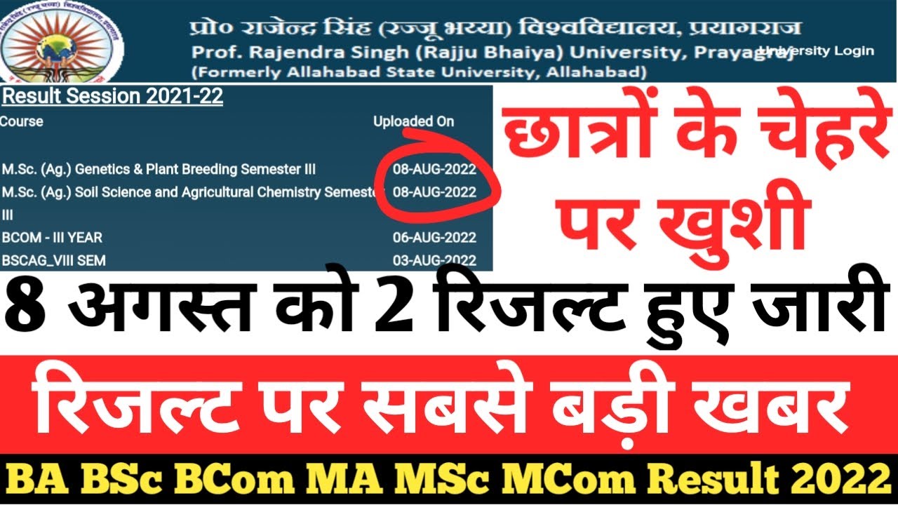 Allahabad State University Result 2022 | Rajju Bhaiya University 3rd Year Result | ASU Result Update