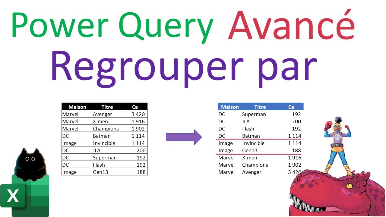 Power Query : Utiliser l'outil Regrouper Par pour manipuler vos données dans Excel et Power BI