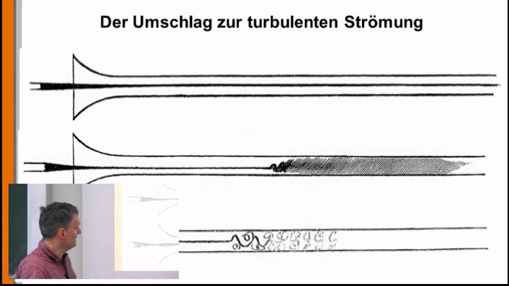 Hydraulik 26/Turbulenz 1: Die Reynoldszahl