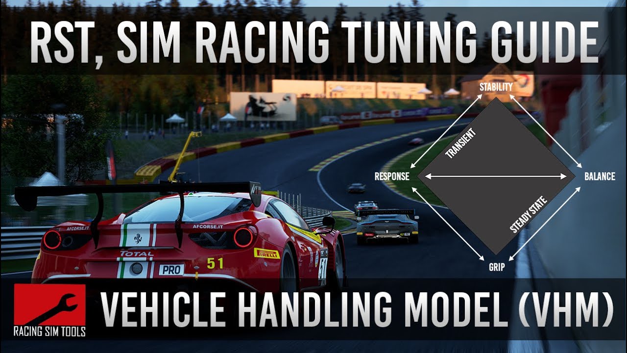 RST Sim Racing Tuning Guide | 04 - VHM Diagram
