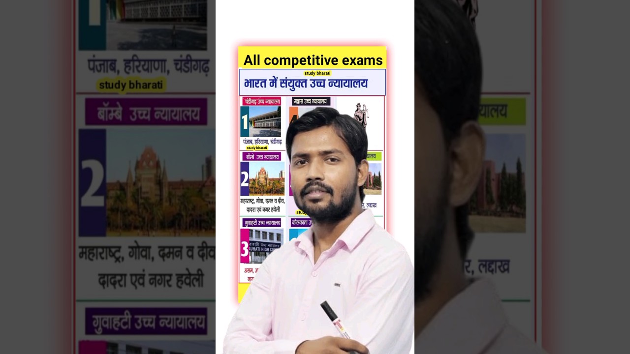 Bharat mein sanyukt Uchch nyayalay shorttricks 
