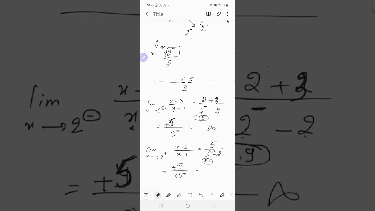 Limits of a function at infinity and at a point