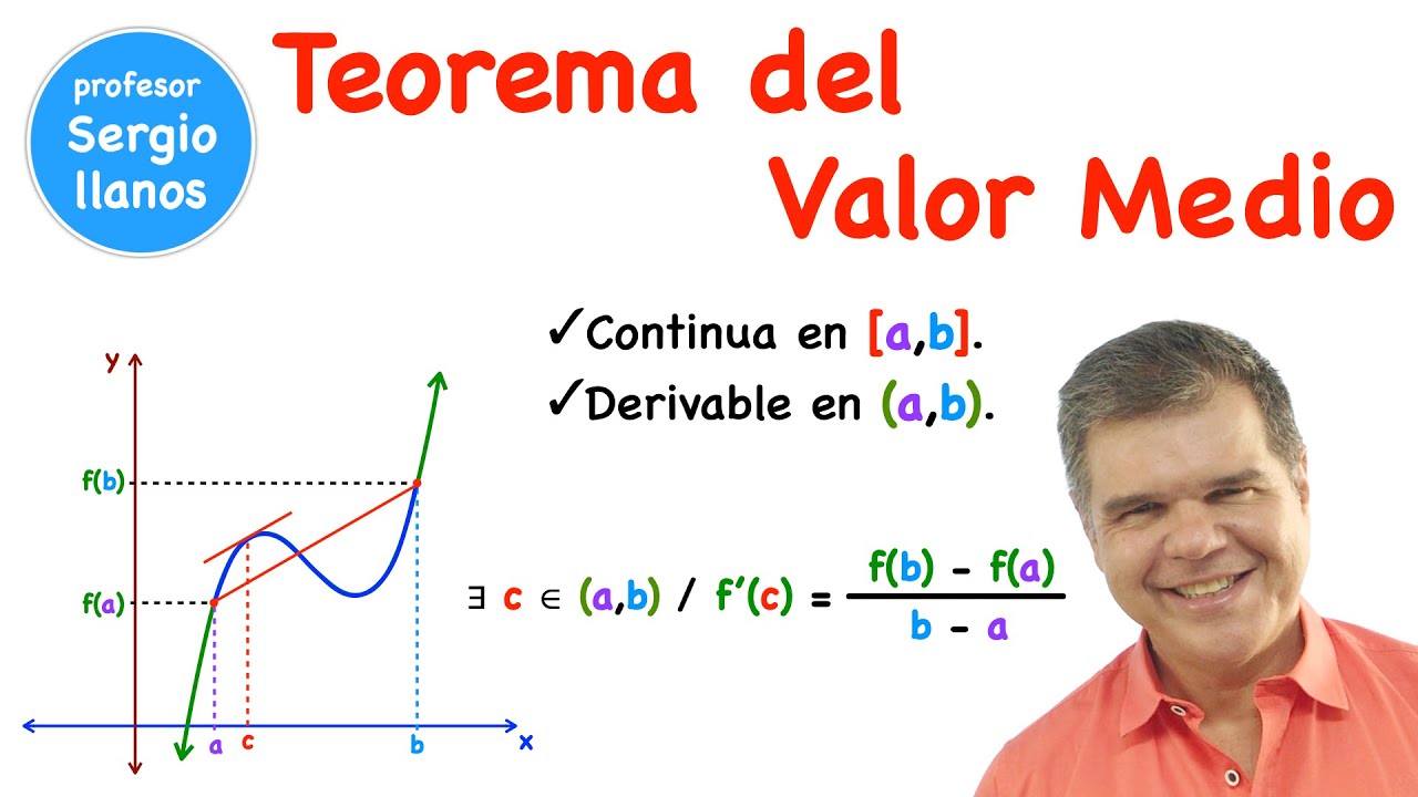 TEOREMA DEL VALOR MEDIO ¿Qué es y cómo utilizarlo?