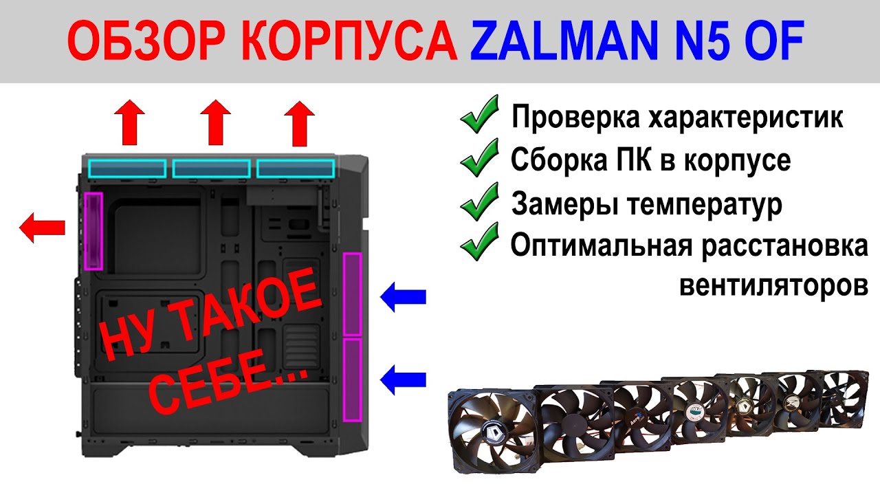 Обзор корпуса Zalman N5 OF.