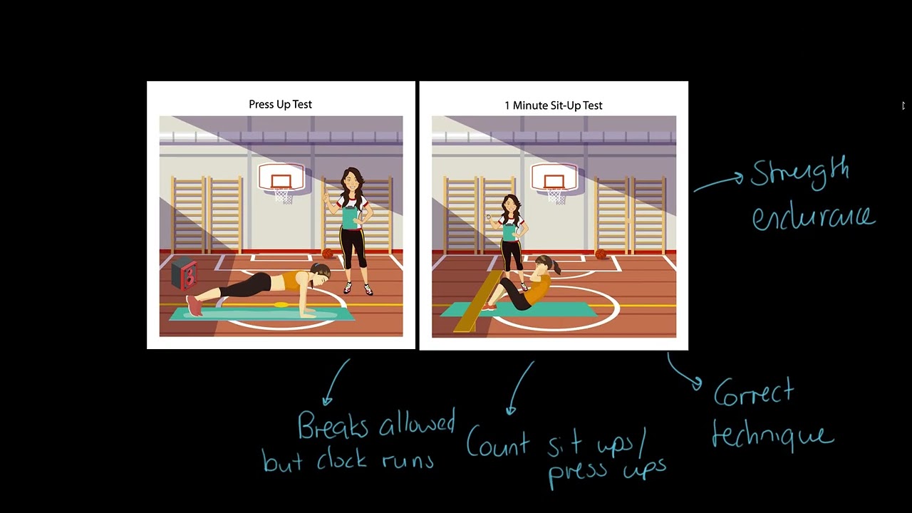 OCR A-level PE: Measuring Strength