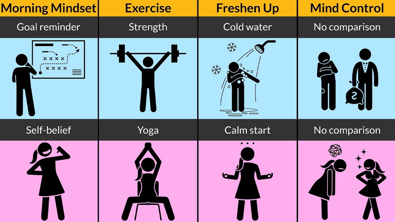 What I Learned from 1 Year of Daily Discipline