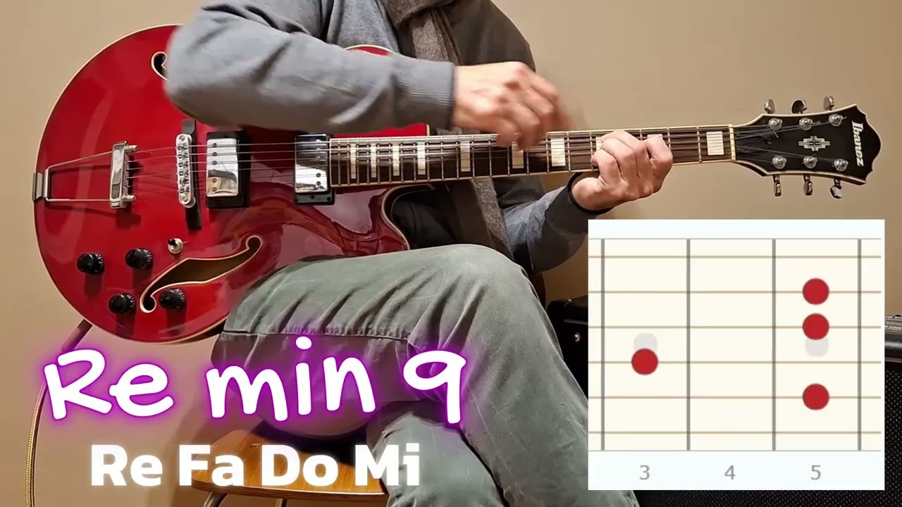 Re m7/9 sulla Chitarra: Suono Jazz Ricco e Morbido in 60s