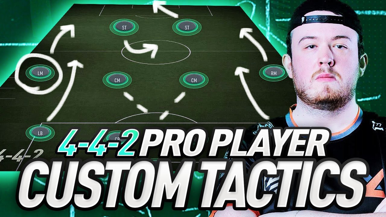 HOW TO GO 30-0 ON FIFA 21! 4-4-2 30-0 PRO PLAYER CUSTOM TACTICS! #FIFA21