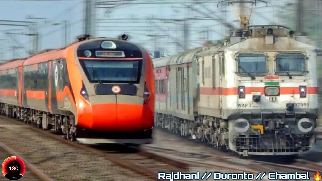 High Speed 130Kmph & 110Kmph corridor in HBC🔥 | Rajdhani+Duronto+Shatabdi🔥