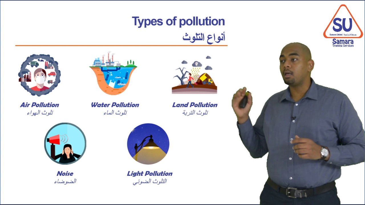 Foundations in Environmental Management | أساسيات إدارة البيئة