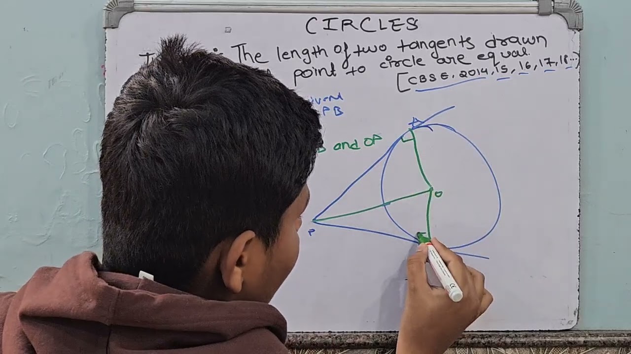 Class 10 circles important question