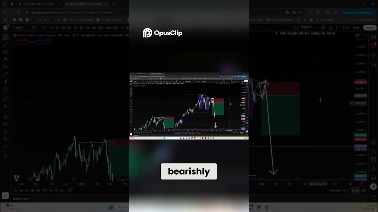 Market Crash Imminent  Order Block Strategy Revealed!