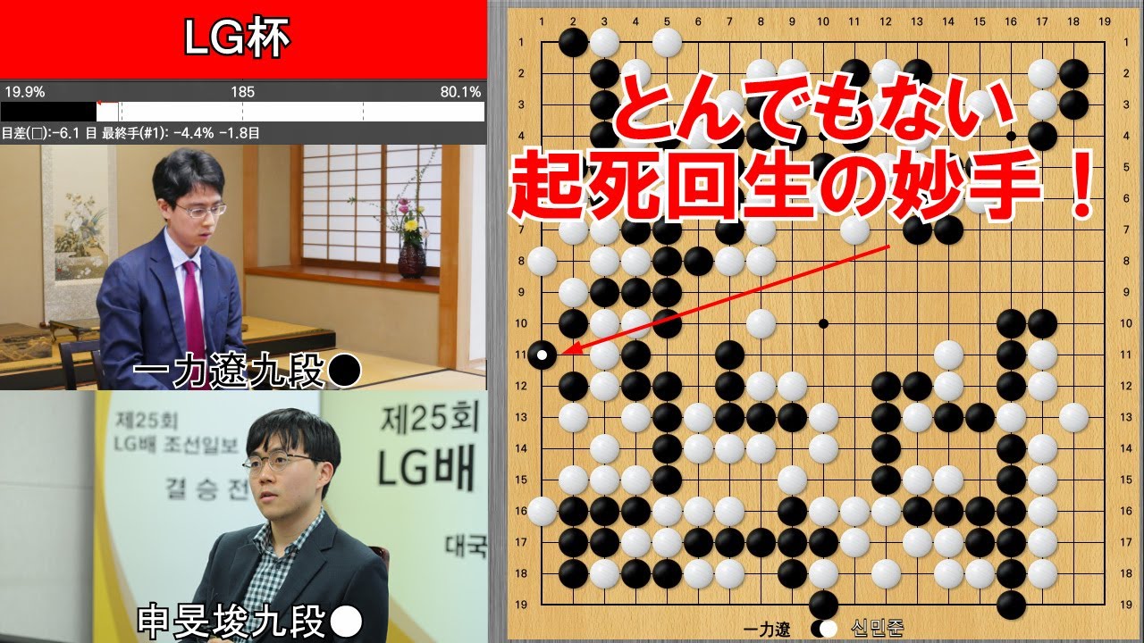 【LG杯】一力九段、99.999％負けていた碁を起死回生の妙手で大逆転勝利！