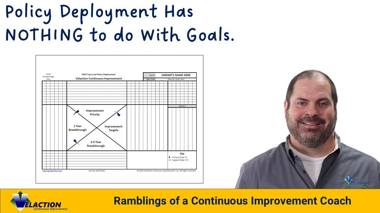 Policy Deployment (PD) Has NOTHING to Do With Setting Goals (...well maybe just a little...)