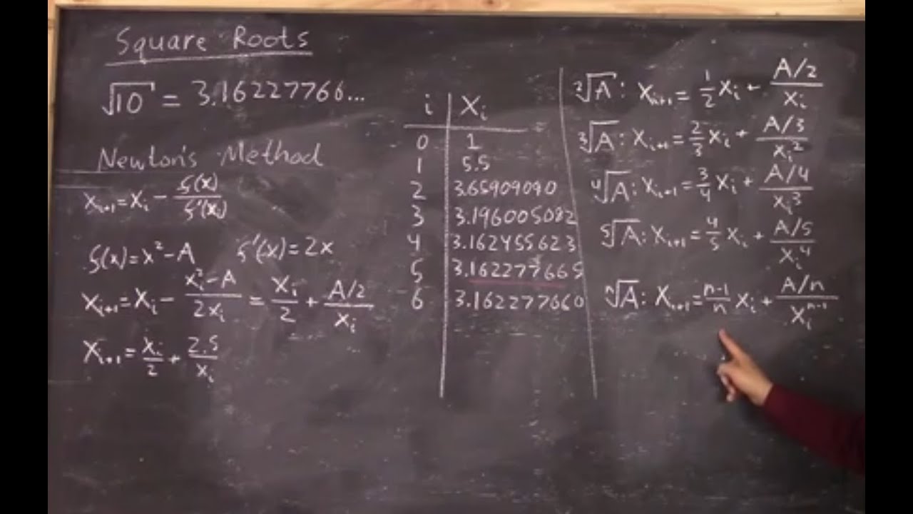 More about Newton's Method of Root Finding