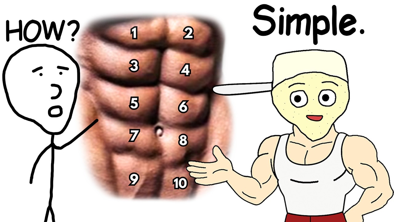 The Science Behind 8 and 10 Pack ABS