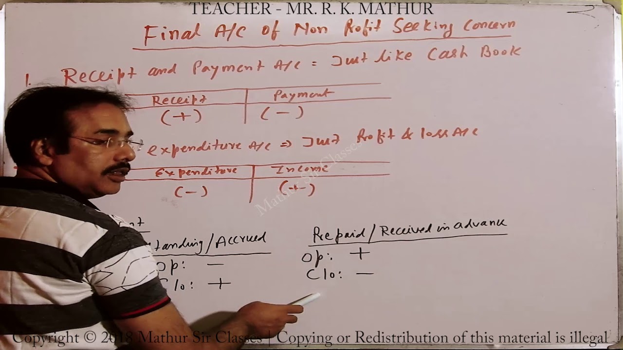 Introduction to Non Profit Organization accounting Part 1 | Accounting Videos | Mathur Sir Classes