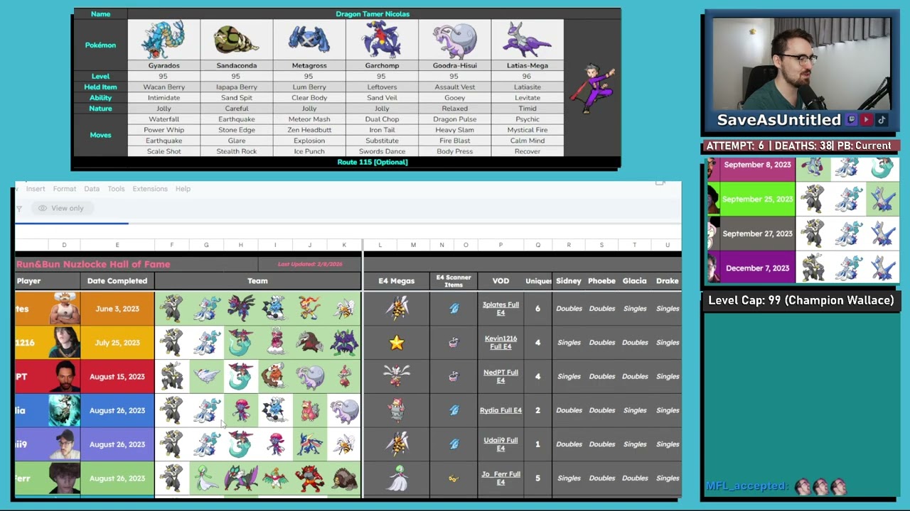 E4 IN TWO DAYS - Run and Bun Nuzlocke